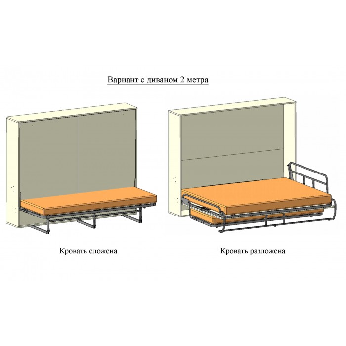 Размеры кровати 2000 на 1600